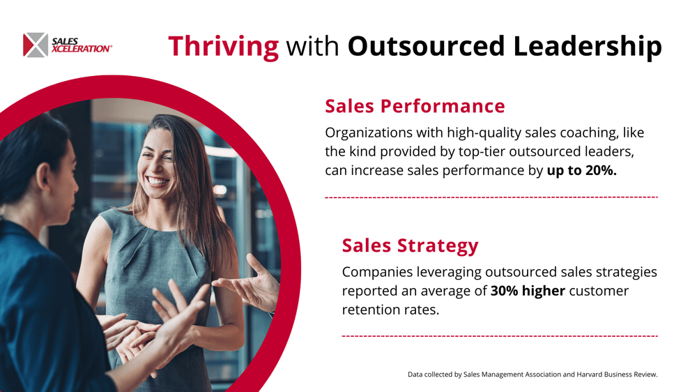 Thriving with Outsourced Leadership