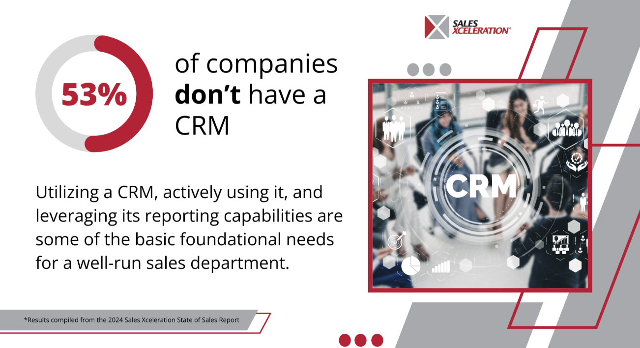crm