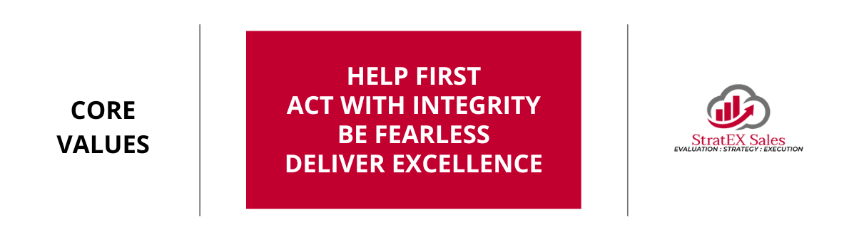 Core Values Core Values